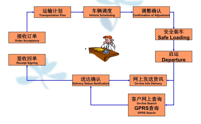 苏州到龙州搬家公司-苏州到龙州长途搬家公司